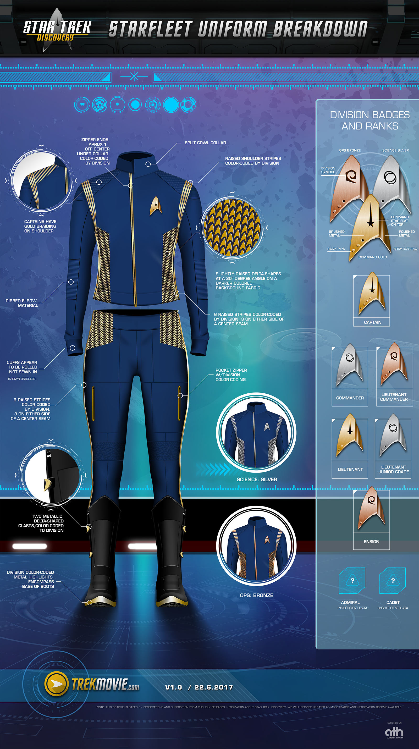 Details about   Star Trek Discovery Season 2 Starfleet Commander Nhan Red Uniform Costumes Badge