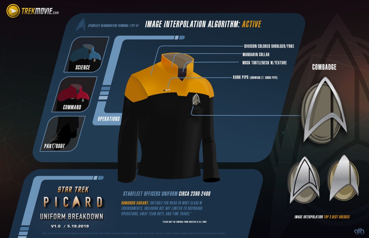 Picard show uniform